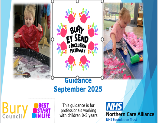 pathway image comprising of children playing and EY SEND logo
