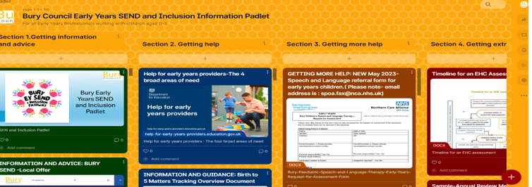 image of the padlet comprising of image of padlet with yellow background
