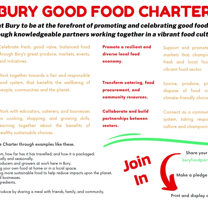 good food charter