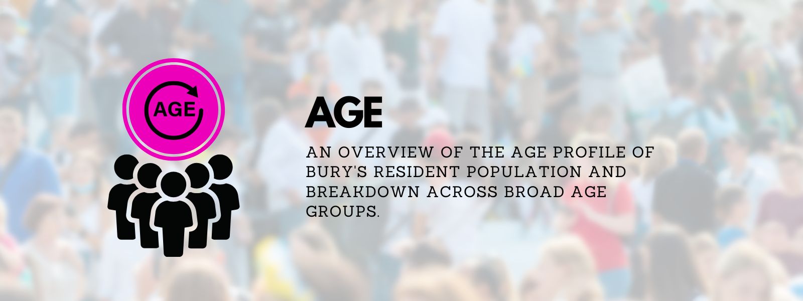 Age: An overview of the age profile of Bury's resident population and breakdown across broad age groups.