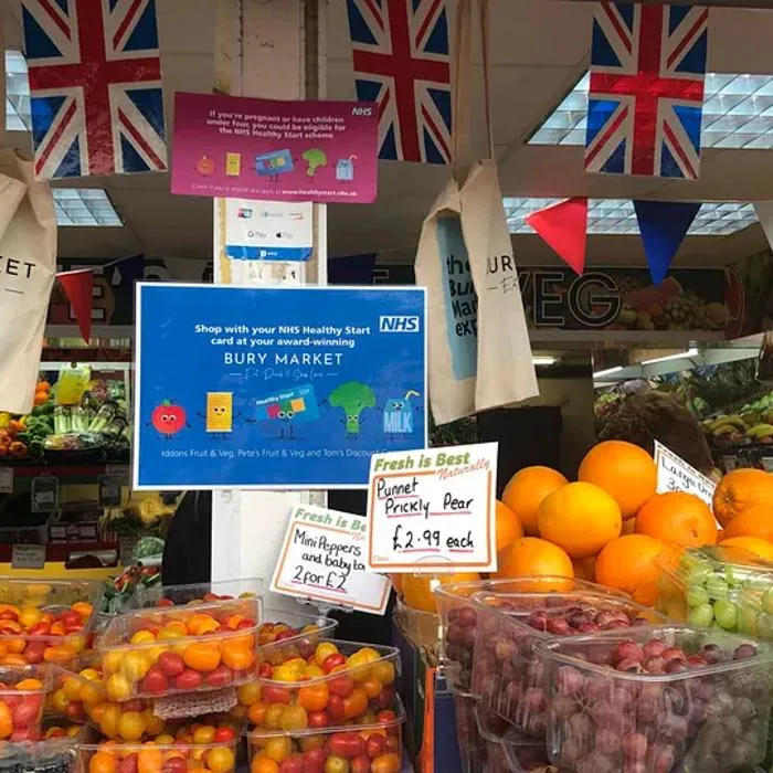 Bury-Market-as-a-Community-Asset