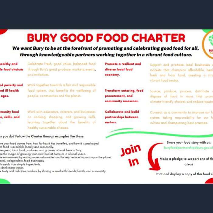 food-charter-(1)