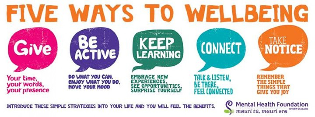 Helping Yourself to Wellbeing Course